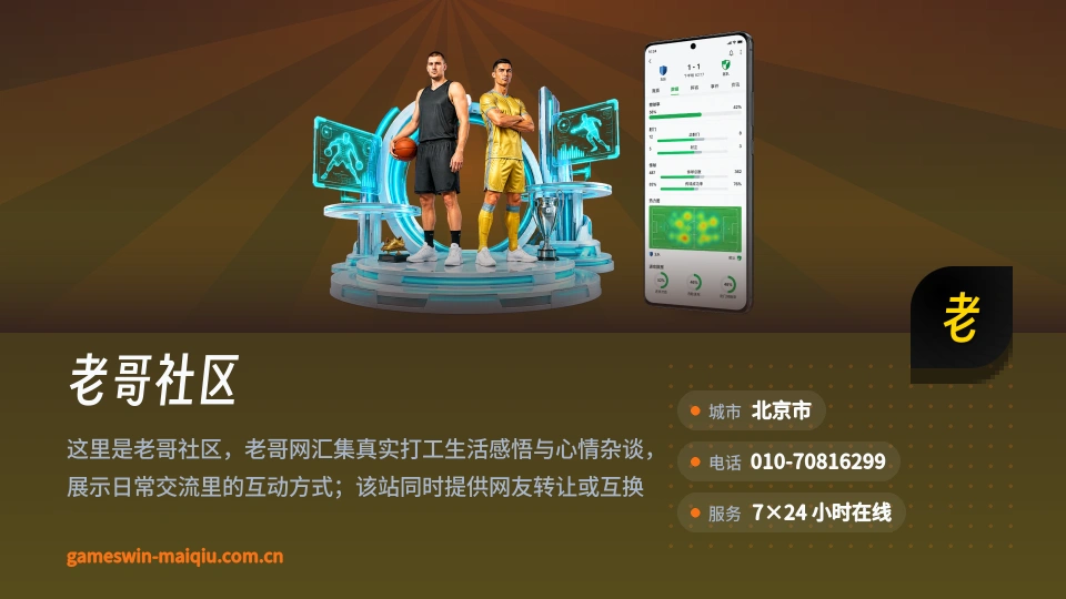 发现老哥社区